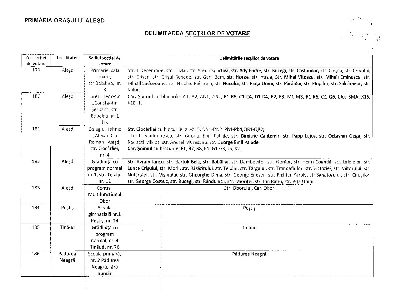 delimitarea-sectiilor-de-votare