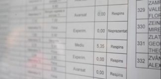 Rata de promovare a Bacalaureatului în Bihor, sesiunea august 2024, a crescut la 29,74% după contestații