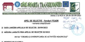 GAL Poarta Transilvaniei lansează apel de selecție